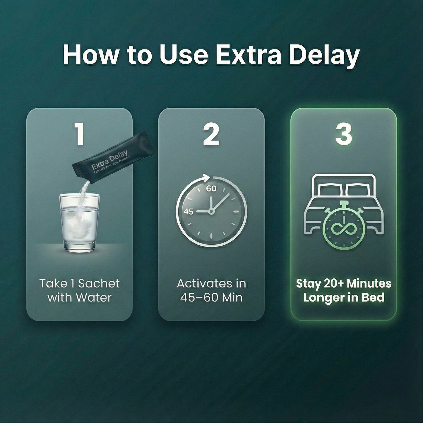 BG6 Extra Delay - Doctor Formulated
