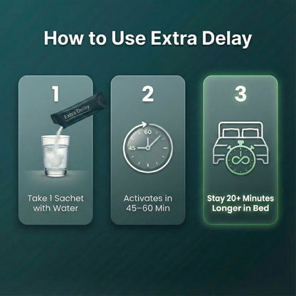 BG6 Extra Delay - Doctor Formulated