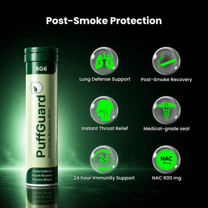 PuffGuard - Doctor Formulated (Buy 1 Get 1 Free)