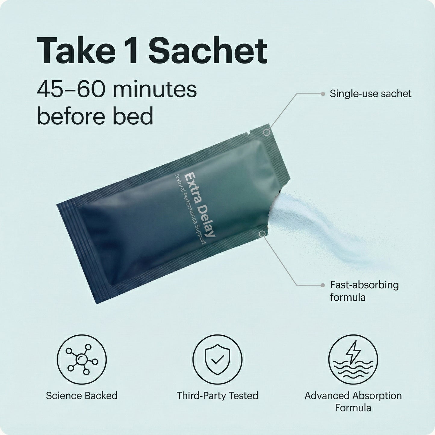 BG6 Extra Delay - Doctor Formulated