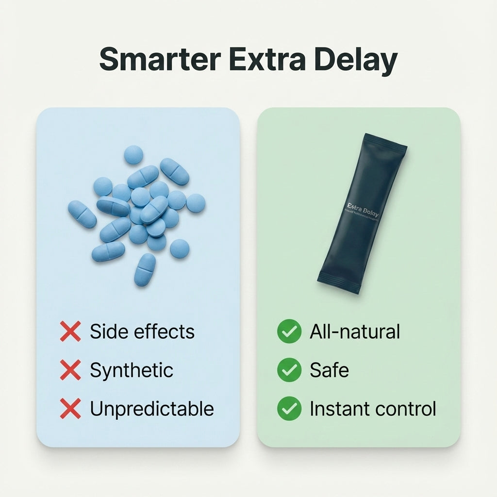 BG6 Extra Delay - Doctor Formulated